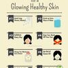 All About Natural Skincare Tips