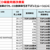 日本音楽ヒットチャートのCD偏重問題 ～2023年以降の現状～