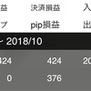 2018年10月26日の結果