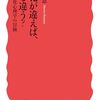 北山忍『文化が違えば、心も違う？』