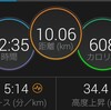 今日のランニング～１２月４日～