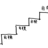 目標と目的をきちんと整理してみました