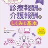 reminerationの意味