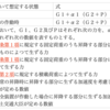 エレベーター強度検証法の問題はここを重点的に勉強しよう。