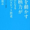 人を動かす人柄力が3倍になるインバスケット思考　島原　隆志(WAVE出版)