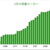 4月まとめ　1