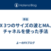 FX  3つのサイズの波とMA、チャネルを使った手法