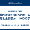 一票の価値＝500万円也　AIの感想と余談部分　※6000字程