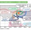 日本から四季が無くなる？