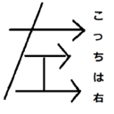 めあとるーむ記録帳