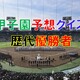 甲子園大会予想クイズの歴代優勝者