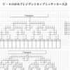 ★★U-8.U-9のがみカップ★★