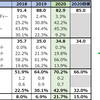 2020年の総括と2021年の目標 - 2021.01.02