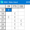 KH7AL/KH9 ウェーク島 30m CW バンドニュー