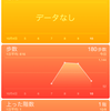 iOS 8 の新アプリ ヘルスケア で体重や歩数を表示する