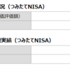 つみたてNISA：2023年12月