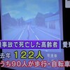 高令者の交通事故防止 - 2016.1.28 NHK