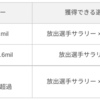 グリズリーズとホーネッツとのトレードの内訳