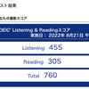 TOEICの結果が返ってきた