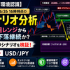 【ドル円環境認識】2026/06/26 16時時点のシナリオ分析｜高値圏レンジから調整下落継続か？売りシナリオを検証
