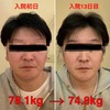 体重が78.1kg→74.8kg！ベストな減量！