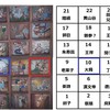 松山市　繁多寺鐘楼・12　董永