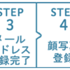 スマートフォン（iPhone）で「マイナンバーカード」を申請してみた