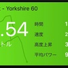 4/29と30の朝