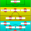  【エスパルス】権田修一選手の清水愛に感謝。まるごとに出続けた意図は？