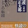 元、子ども向け？