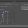 お絵描きに夢中なんだ(5ヶ月経過)