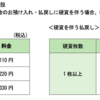 【改悪】ゆうちょ銀行のATM硬貨入出金手数料の導入に激しく共感〜キャッシュレス決済の本格普及の契機か⁉︎〜