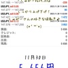 11月30日・自動売買ソフト『Sugar (しゅがー) Ver9.03』＠ ドル円さんあがってきた～(´▽｀*)