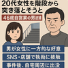 女性突き落とし未遂　SNSで一方的好意の46歳男を逮捕　20代女性を階段から投げた男の動機　