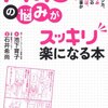 私のPMS対策、今回役に立ったモノ紹介します。