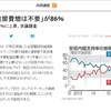 安倍内閣支持率６０・７％に上昇、共同通信調査―首脳外交展開が支持率を引き上げたのか