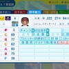 ボビー・マルカーノ【パワプロ2024】