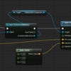 Destructible Mesh Componentで悩んでみた