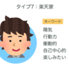 【エニアグラム】タイプ7：楽天家タイプ（熱中する人）とは