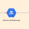 APIをダウンタイムなしでAWSからGCPに引越しました