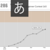 AtCoder振り返り：165(A~D)