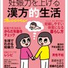 妊娠したくて漢方（婦宝当帰膠）を飲み始める