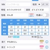 SV変化技1on1感想【21位(最高R1600/最終R1566)】