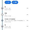 日曜日　幕張シクロクロス練習
