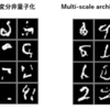 【生成モデル】正規化フローでMNISTの画像生成