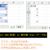 SQLでExcelの集計を簡単・楽しく - ABS関数