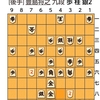 8.25(木)　将棋　王位戦の第4局