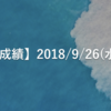 【EA運用成績】2018/9/26(水)の成績
