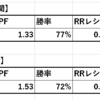 10月第3週の成績（真侍スピリッツ）