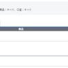 2021年の振り返りと 2022 年の抱負